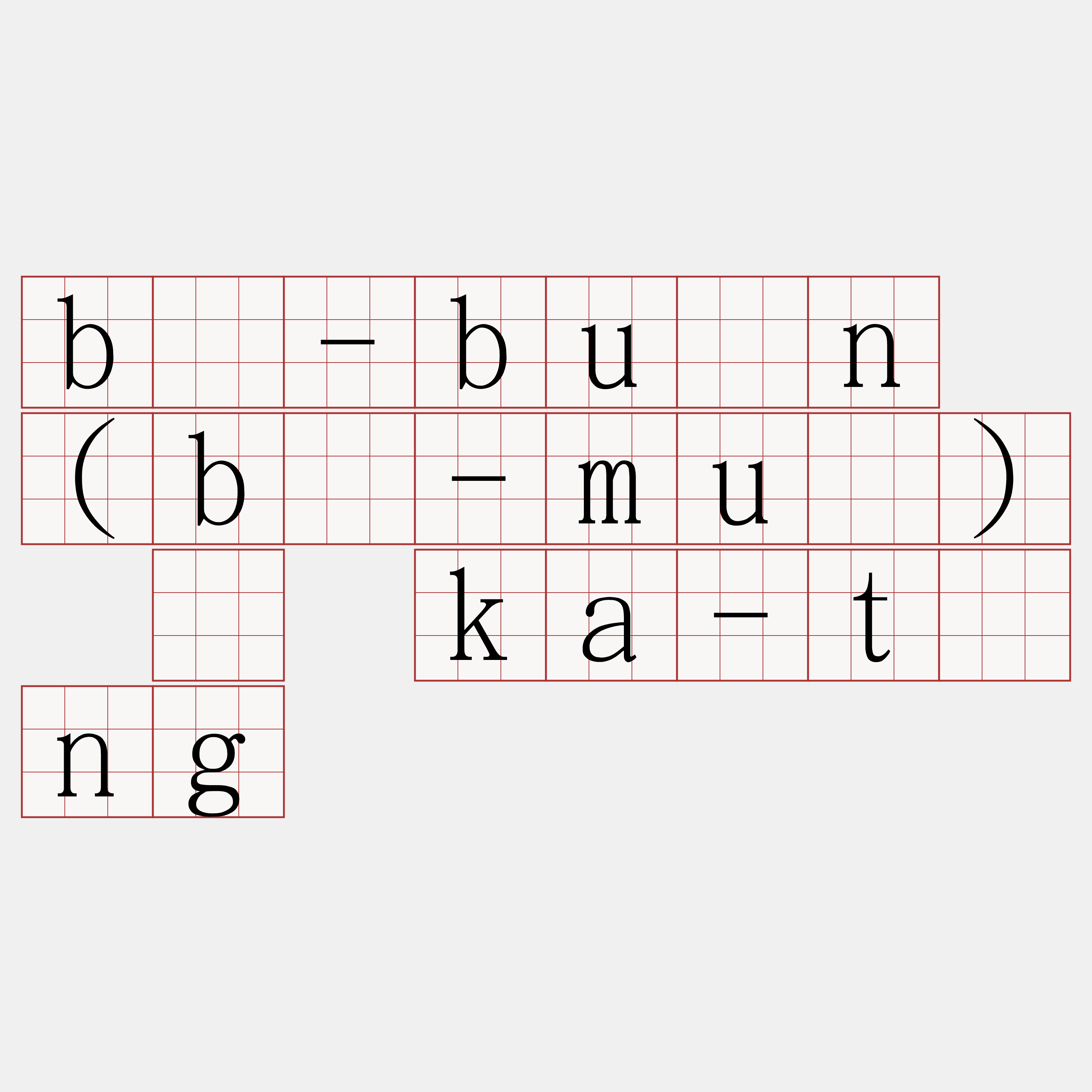 bí-buán (bí-muá) ê ka-tîng